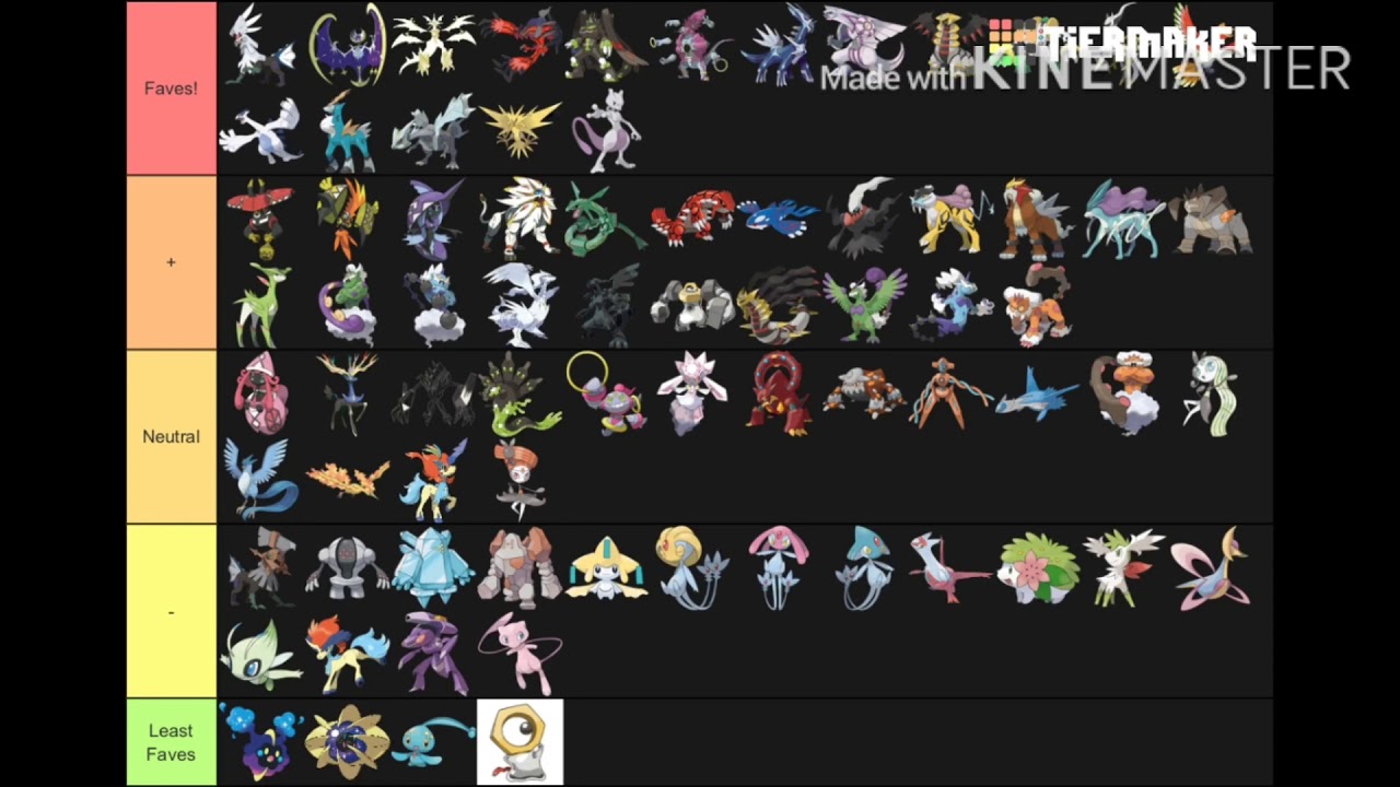 Legendary and Mythical Pokemon Tier List