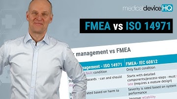 FMEA vs ISO 14971
