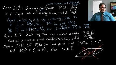 Incidence Axioms | Geometry