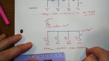 Approx Methods Ex AM1 Portal Method