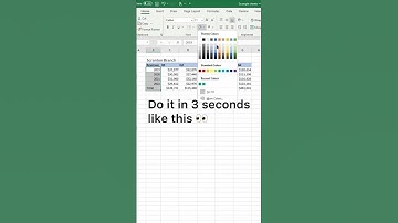 How to format table |Excel hacks| #productivityhacks #exceltutorial #foryou #shorts #viralvideo