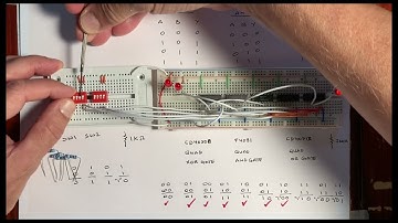 4-Bit Adder built from logic gates