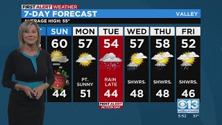 Sacramento evening weather forecast: Dec. 23, 2022
