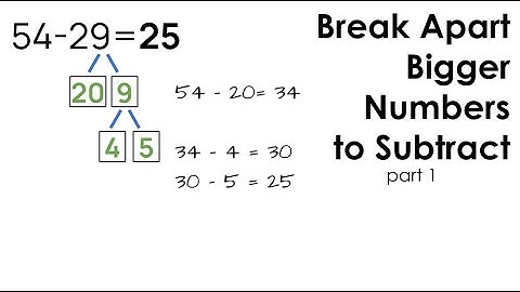 Break Apart Bigger Numbers to Subtract - Lesson 1