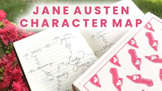 📖 JANE AUSTEN Character Map | Lady Susan Explained
