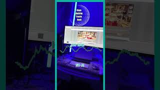 135 BPM Crushing Metal Groove (MIDI Available) #Shorts