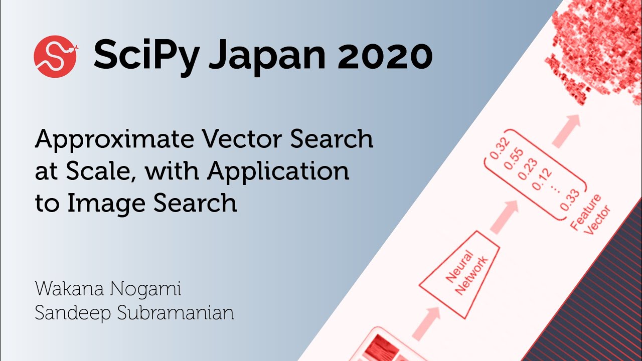 Approx Vector Search @Scale w/ App Image Search | Wakana Nogami, Sandeep Subramanian | SciPy JP 2020