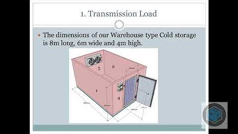 Heat load calculation for cold storage