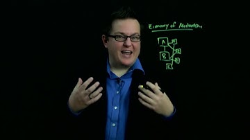 Economy of Mechanism - Engineering Maintainable Android Apps