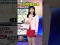 反擊"需求攀峰論" SK海力士看好AI投資穩固至2027年後｜主播 許娸雯#shorts