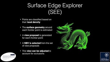 Surface Edge Explorer (SEE) - The Presentation - ICRA 2018 @ ORI