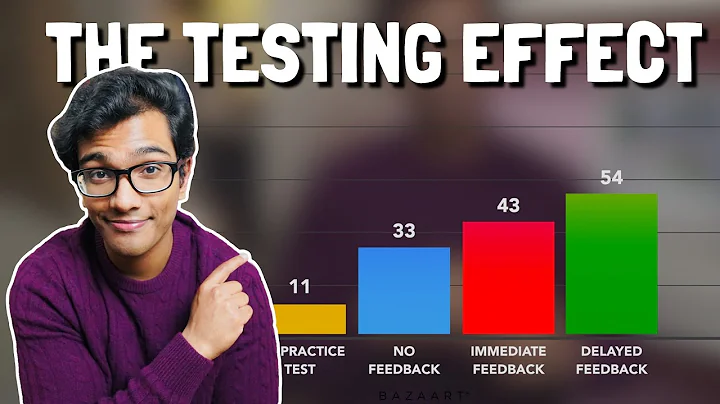 How to study effectively and increase exam scores using The Testing Effect - DayDayNews