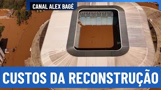 🇪🇪⚫️⚽️🔵 As principais dúvidas da recuperação da Arena e do CT do Grêmio.