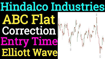 Hindalco Industries Flat Correction ! Elliott Wave Analysis ! Premium analysis by Prateek Bhalla !
