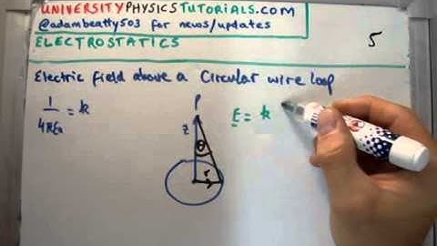 Electrostatics 5 : Electric Field of a Circular Wire Loop