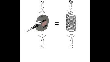 How to verify the mechanical integrity of load cells