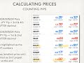 How to Calculate Lot Sizes - YouTube
