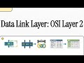 Data Link Layer Basics: OSI Model Layer 2