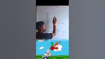 condition of projectile motion.?? #shorts #physics #neet