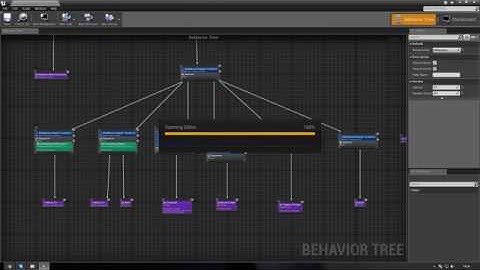 Passenger flow analysis, behavior tree - PREVIEW
