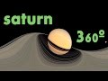 Saturn's wormholes 360 video