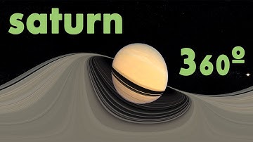 Saturn