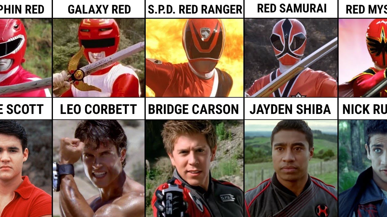 All Red Rangers From The Power Rangers Franchise || The Alpha Powers ...