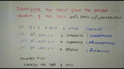 Class 12: Chapter 5||Exercise 5.3||Identify the type of conic