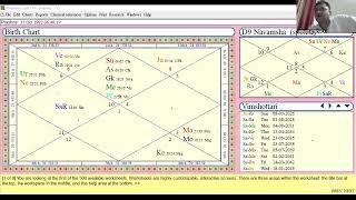 Bhrigu Nandi Nadi Vedic Astrology - Wealth Scope in Birth Chart and Married