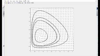 Vector Field System Differential Equations