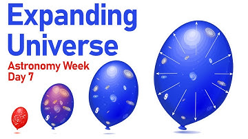 The Expanding Universe | Astronomy Week | Day 7 | Viren Mandaogane | Astro Club FC