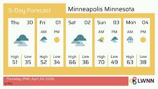 Weather in Minneapolis Minnesota - Thursday, Apr 30, 2026