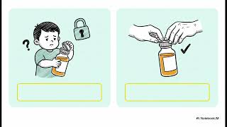 Childproof Packaging Child-resistant packaging (CRP) : Safety, Design, and Sustainability in Focus