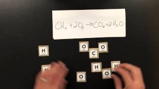 Balancing Chemical Equations using Periodic Table Puzzle