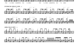 Coal Chamber-Feed My Dreams | Drum Score, Drum Sheet Music