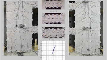 Coupled Wall Test UW/UIUC