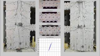 Coupled Wall Test UW/UIUC
