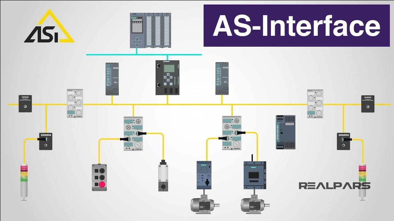 Interface 1.6. As Интерфейс. As-interface Siemens. Asi Интерфейс Siemens. As-i шина.