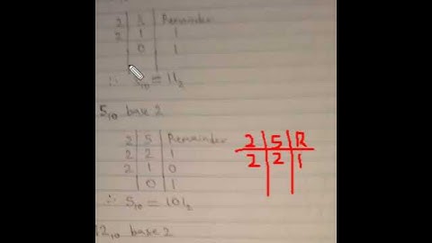 Conversion of base 10 to base 2 #maths #numbers #geogebra