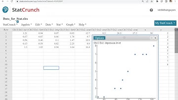 Ch12 How to Use StatCrunch to Do a Linear Correlation Test and Get a Linear Regression Equation