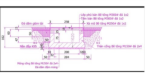 Bảng tính excel kiểm toán Cống bản= hoàn toàn tự động=excel theo TCVN 11823-2017 mới nhất 2025
