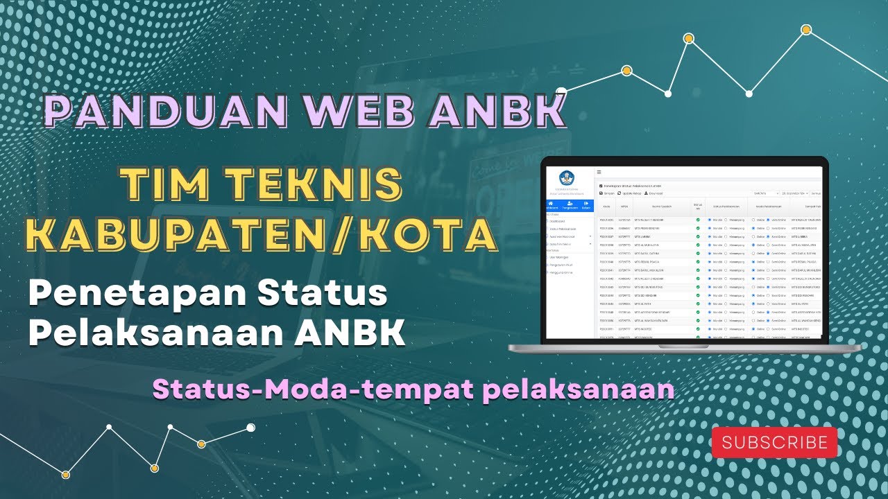 PANDUAN WEB ANBK - TIM TEKNIS KABUPATEN - PENETAPAN STATUS DAN MODA PELAKSANAAN ANBK