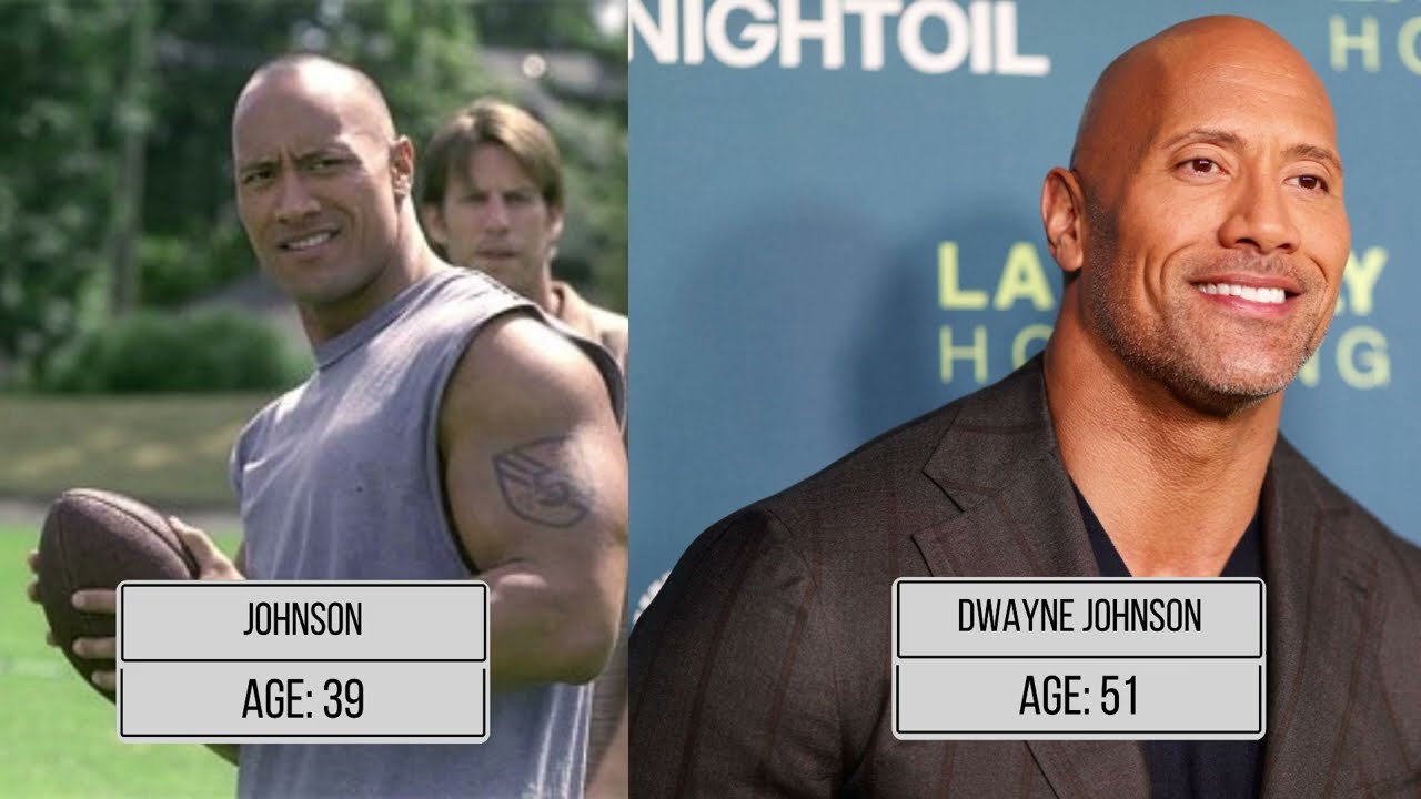 The Game Plan 2007 CAST - Then and Now (2024)