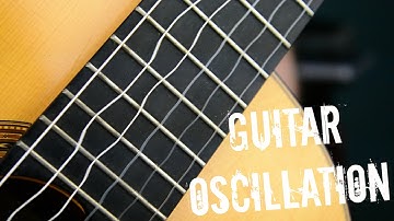Guitar Oscillation