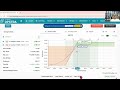 Nifty 50 Put Selling Strategy | Aaj Ka Profit &amp; Full Logic Explained | Today's Profit Booking
