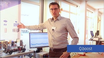 Q.boost by Gantner Instruments - the most accurate amplifier on the market