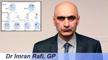RCGP Communicating Genomics: X-linked Dominant and Recessive