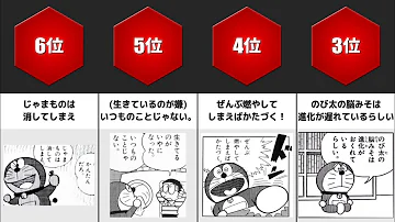تحميل ドラえもん 毒舌
