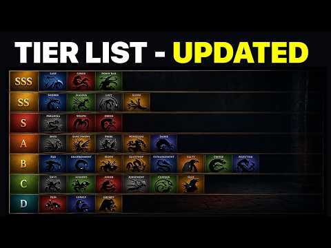 Voidpet Dungeon Post-Floor 1000 Pet Tier List and Team Guide