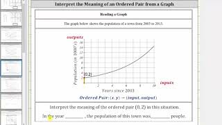 Interpret the Meaning of Ordered Pairs from a Graph (Exponential)